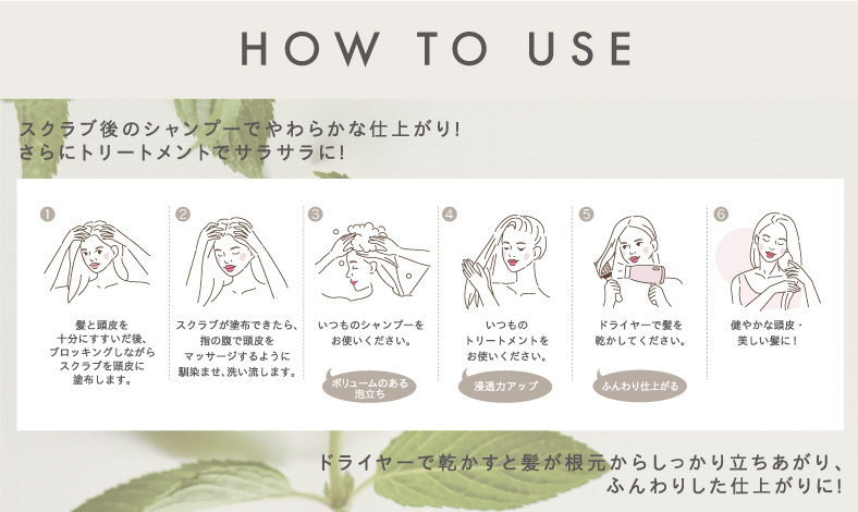 HOW TO USE