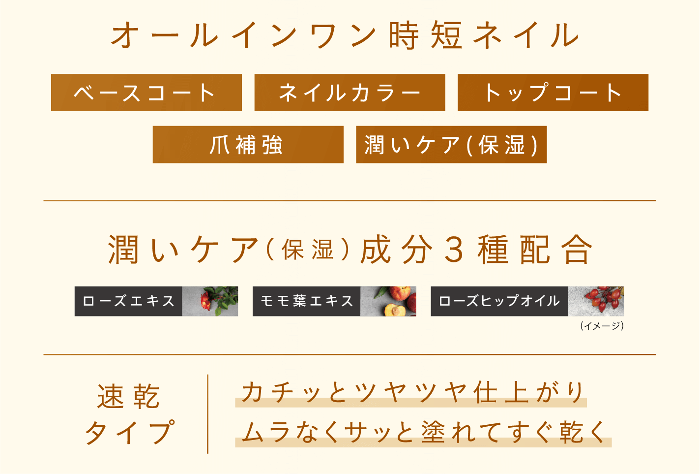 オールインワン時短ネイル