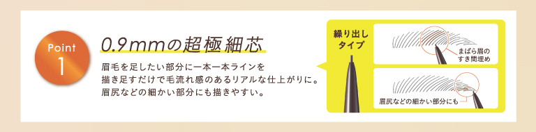 0.9mmの超極細芯