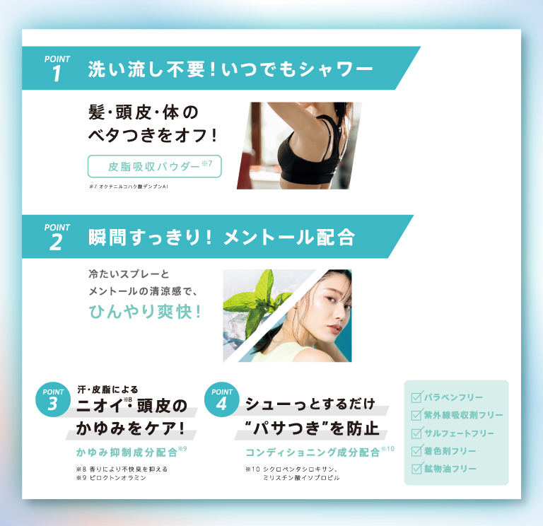 ポイント