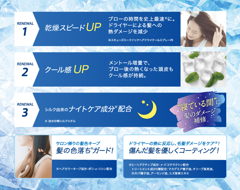 速乾スピードUP、クール感UP、ナイトケア成分配合