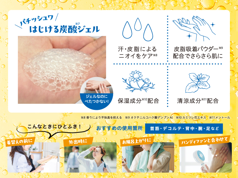 はじめる炭酸ジェル　おすすめの使用箇所