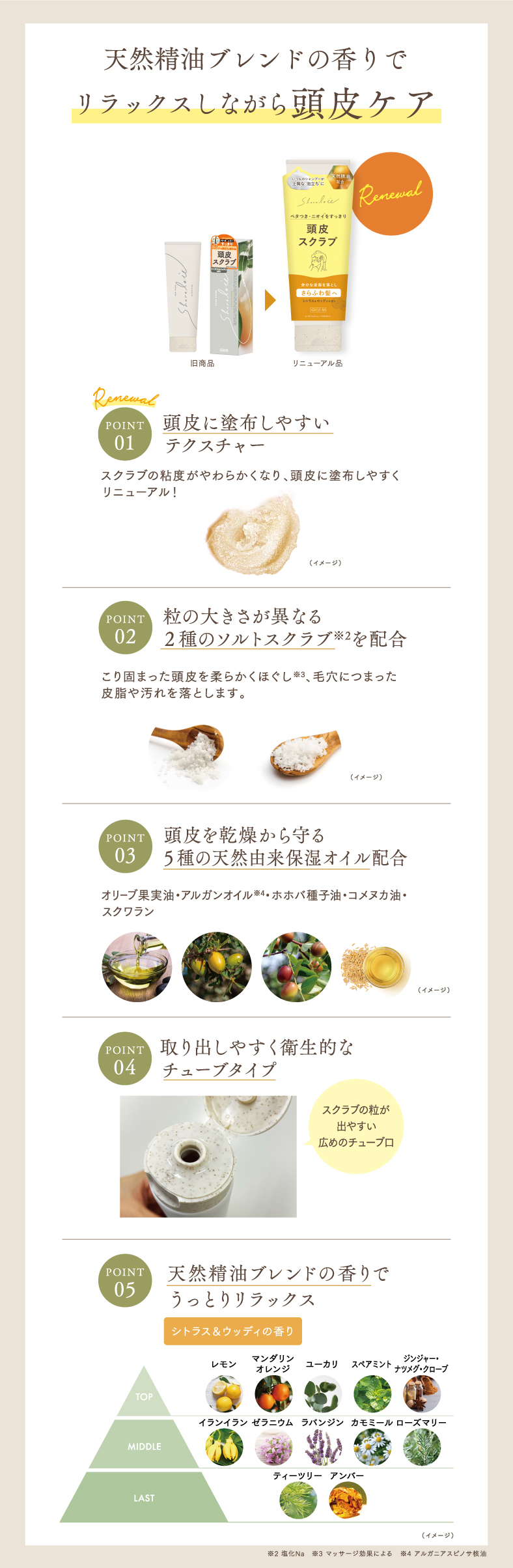 天然精油ブレンドの香りでリラックスしながら頭皮ケア