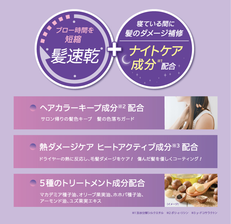 髪速乾＋ナイトケア成分配合