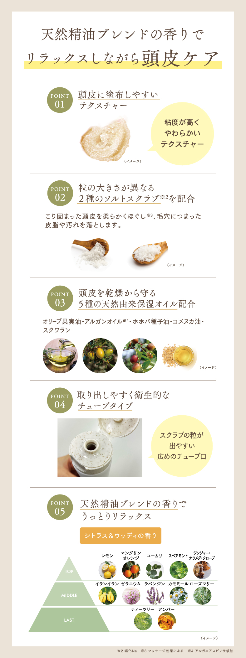 天然精油ブレンドの香りでリラックスしながら頭皮ケア