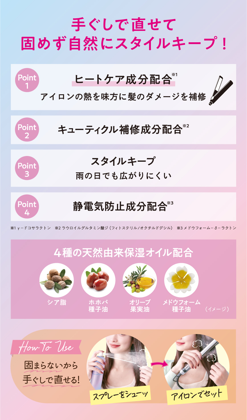 手ぐしで直せて固めず自然にスタイルキープ！ ヒートケア成分配合、キューティクル補修成分配合、スタイルキープ、静電気防止成分配合、4種の天然由来保湿オイル配合 固まらないから手ぐしで直せる！